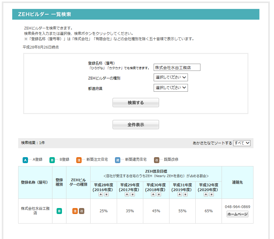 ZEHビルダーに登録されました
